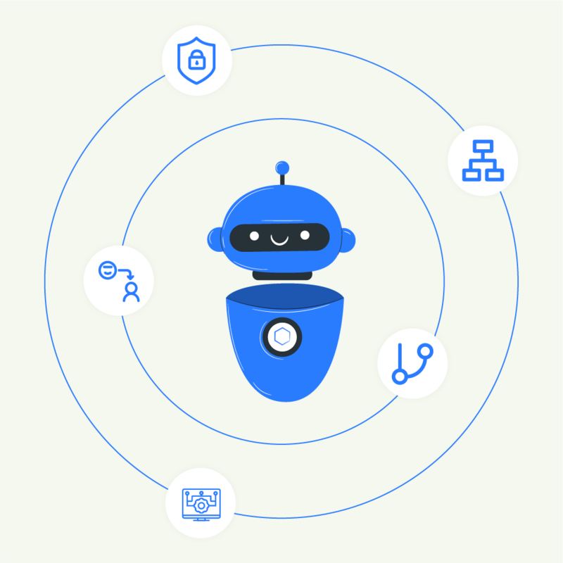 Top 14 Chatbot Features to Have in 2023