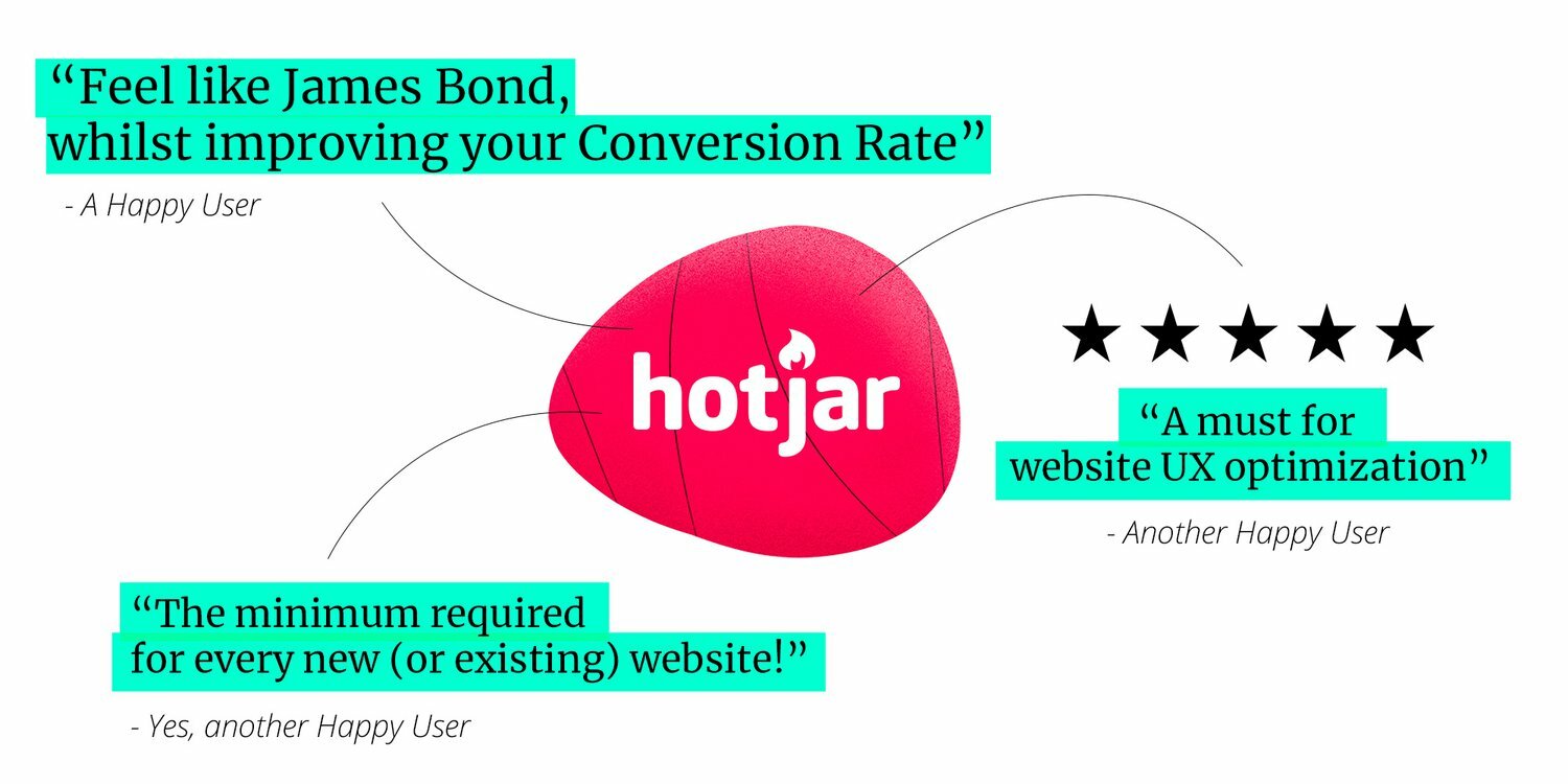 Hotjar reviews: what 120+ real user reviews say about Hotjar