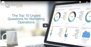 10 Urgent Questions for Marketing Operations