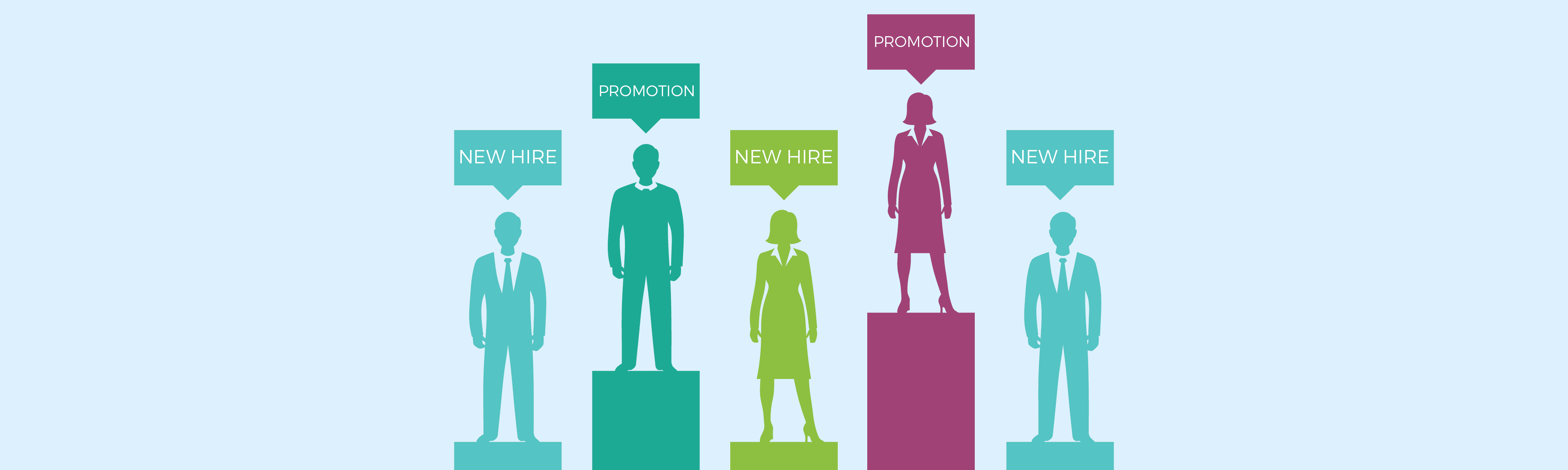 When Internal Leadership Promotions Work and When They Don't