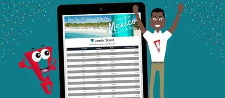 6+ Sales Incentive Program Examples and their Key Benefits