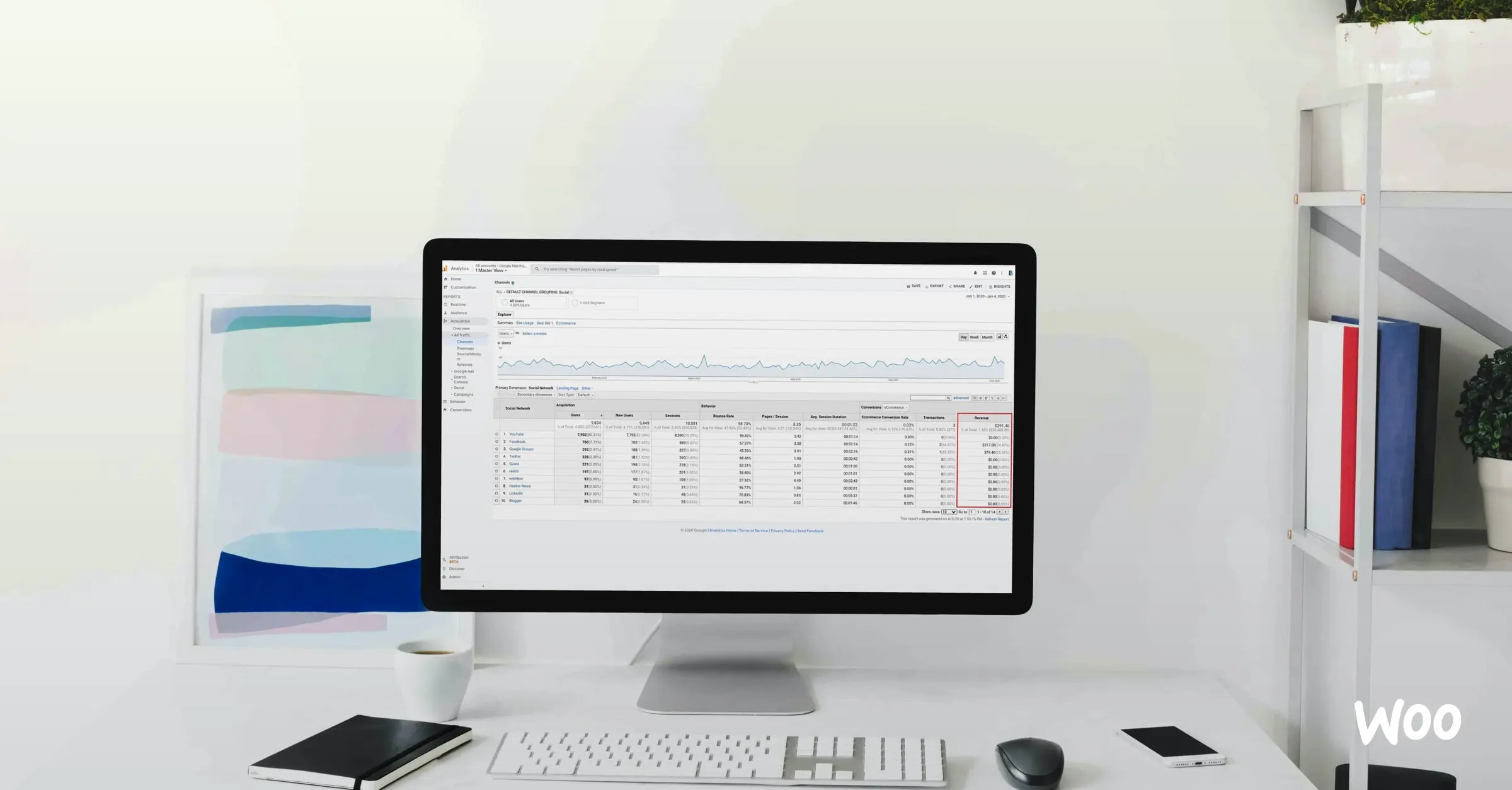 How to Track Your Marketing Activities