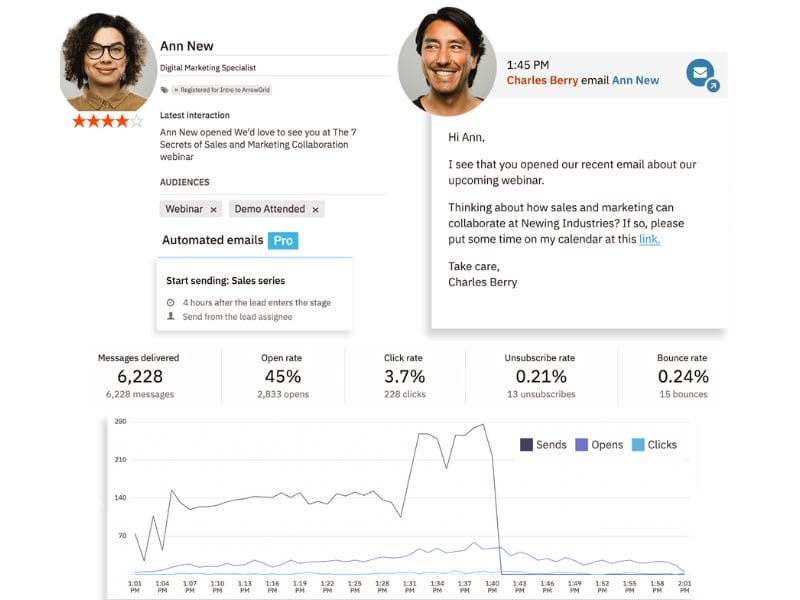 Nutshell Announces Free Marketing Seats