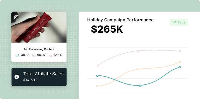 Is EMV BS? Rethinking Influencer Marketing ROI