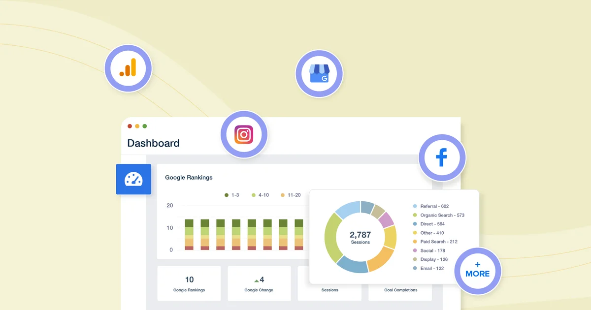 How To Create an Automated KPI Dashboard