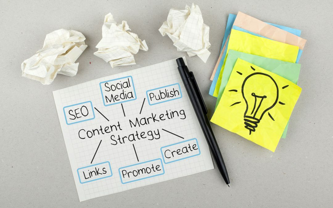 What is a content strategy and how do you create one? | Zymplify