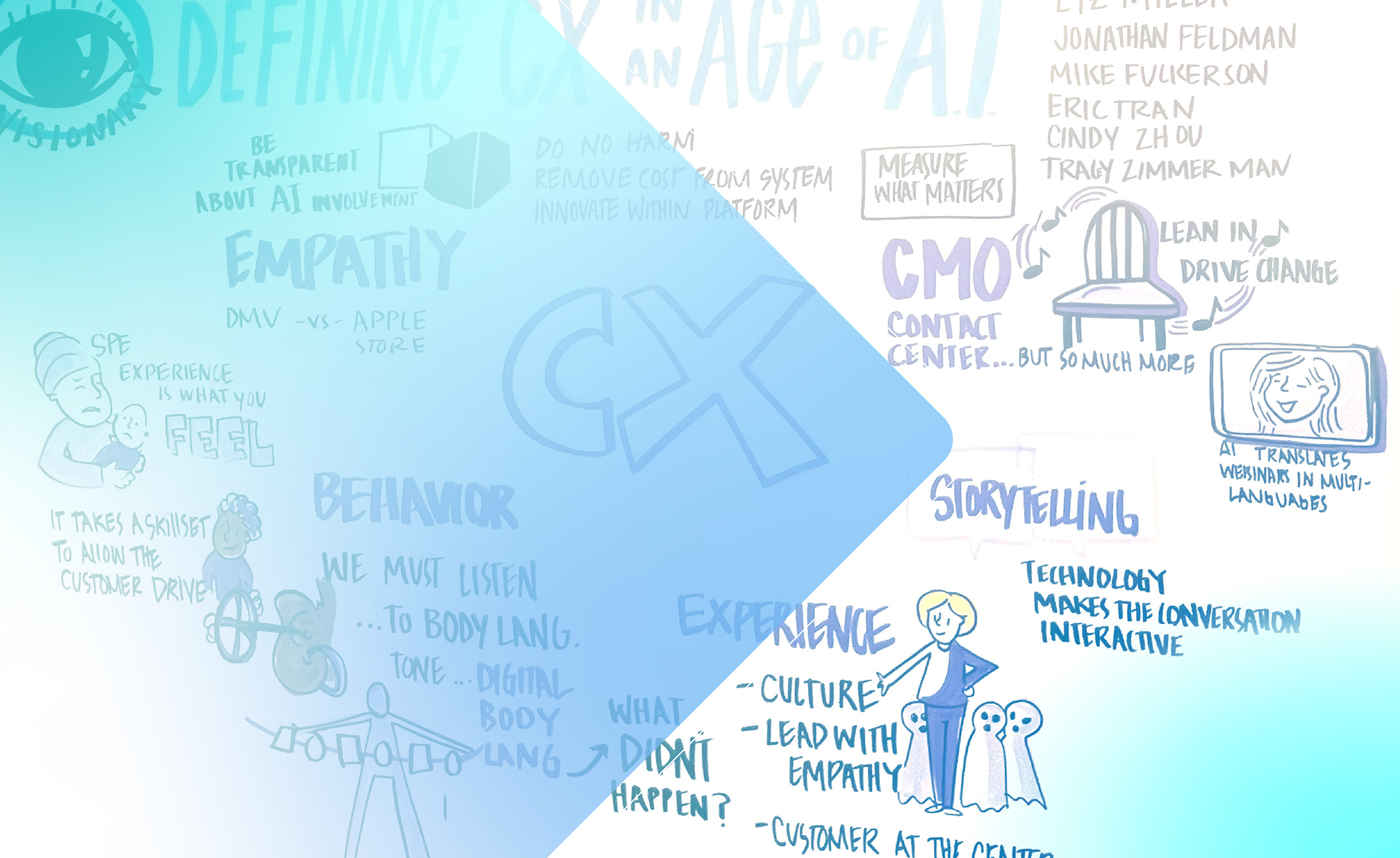 AI in e-Commerce and Customer Experience