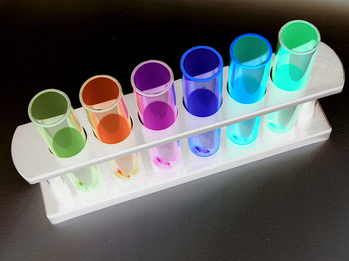 20 Variables Every Marketer Should Be Testing