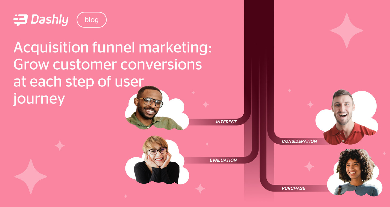 Acquisition funnel marketing: Grow customer conversions at each step of user journey
