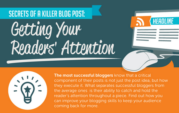 [Infographic] The Secrets of a Killer Blog Post