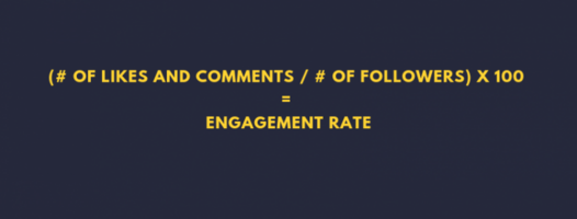 How To Calculate Engagement Rate In 2024?