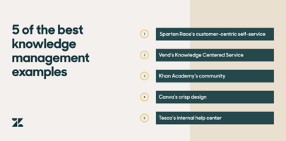 Knowledge Management System Examples, Types & Tools