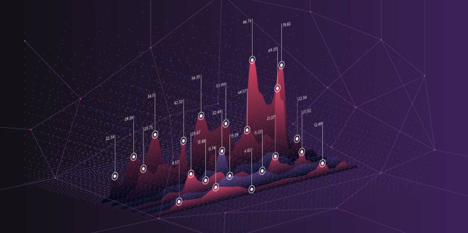 How COVID-19 Changed Marketing