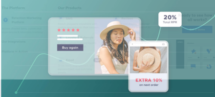 What Is eCommerce Repeat Purchase Rate?