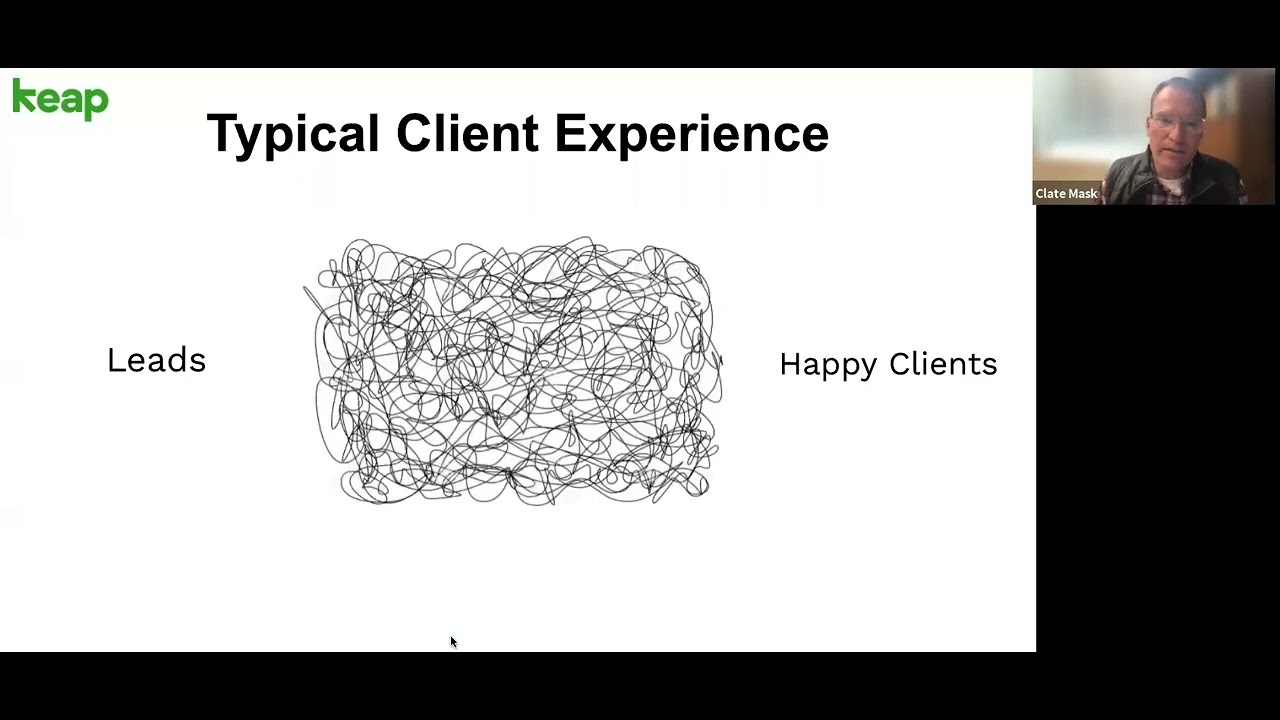 5 Stages of Agency Growth Presented by Clate Mask, Co Founder & CEO of Keap