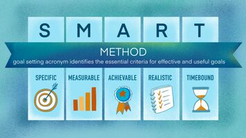 Set the Omnichannel E-Commerce Goals that Matter (and Reach Them)