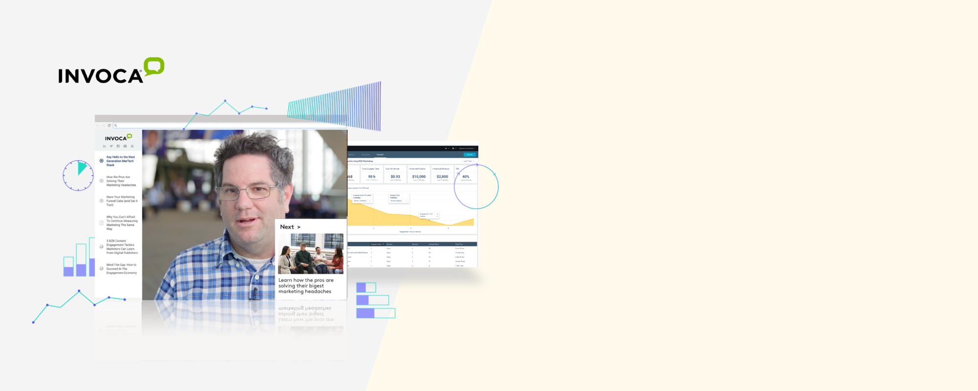 How Invoca Tripled Target Account Engagement