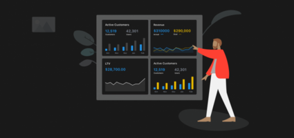Pitch Deck Success: Drip Campaign for Term Sheets