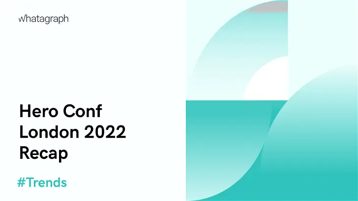 Hero Conf London 2022 Recap: 4 Key Takeaways & State of Paid Media