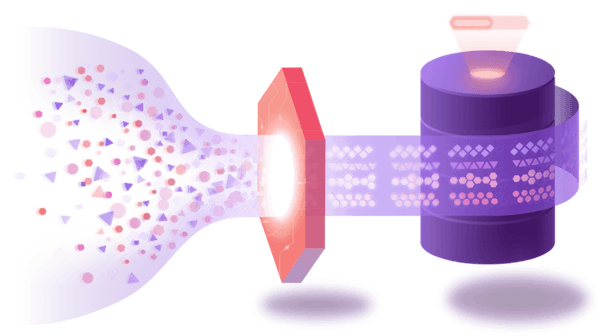 How Autocapture Actually Works