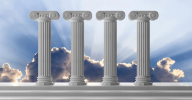 The Four Pillars of a Test-and-Learn Organization