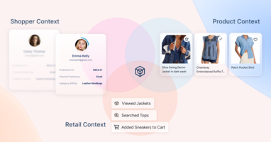 The Context Revolution: Why AI Succeeds (or Fails) in Retail