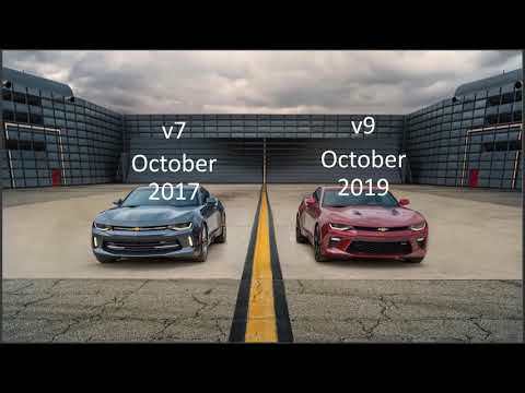 HCL Commerce Summit GM Talk