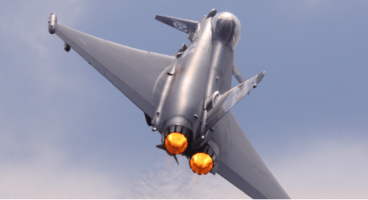 Sales Automation – How to Supercharge Sales