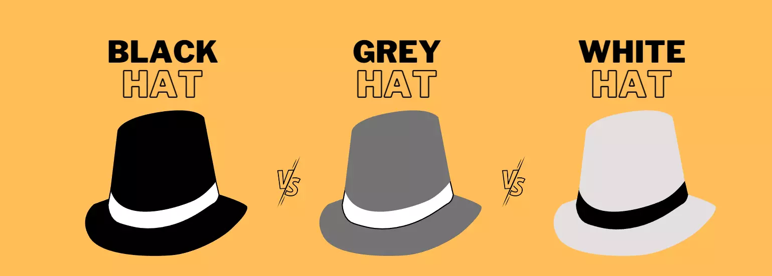 Grey Hat SEO: How To Avoid Crossing The Line In The Search For Marketing Results
