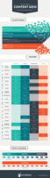 Content Grid Infographic - BenchmarkONE
