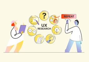 A 7 Step Adaptable UX Research Process 