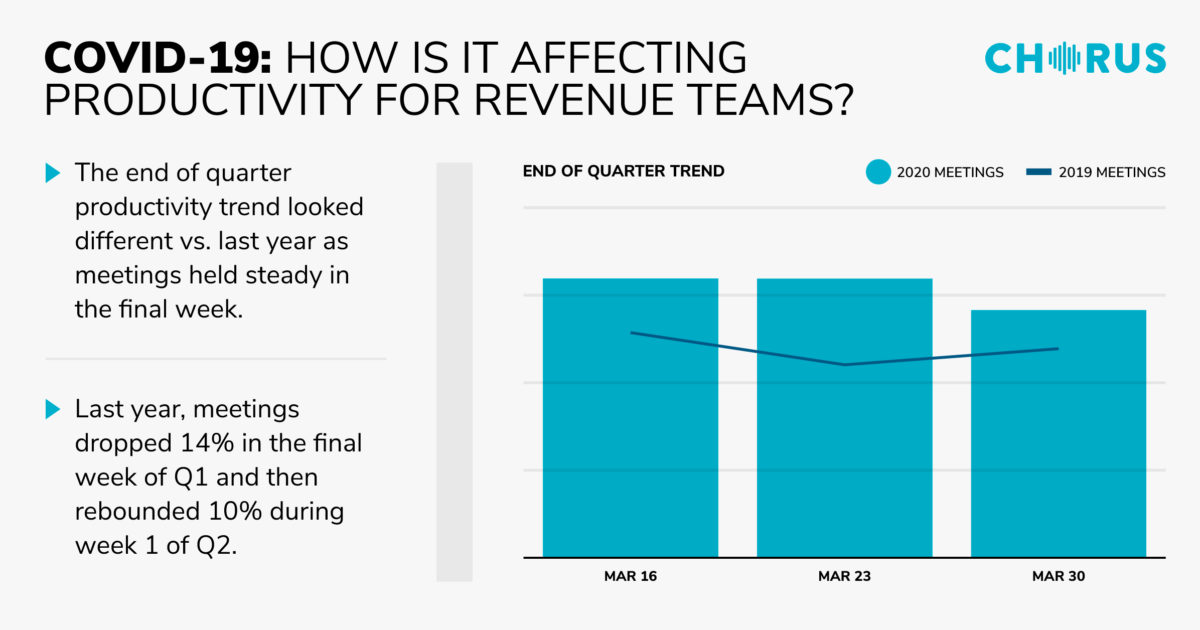 The Daily Briefing: April 6, 2020
