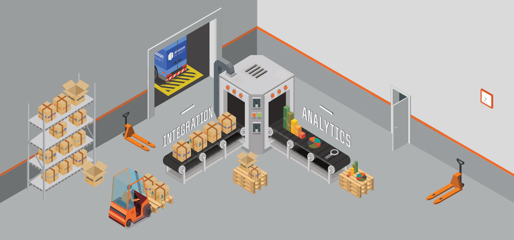 Marketing Data Warehouses: The Path Towards Better and Faster Insights