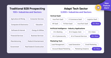 Unleash Precision Prospecting in Tech: Adapt.io's New Technology Sector Feature