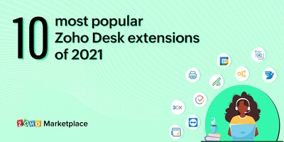 10 most popular Zoho Desk extensions of 2021