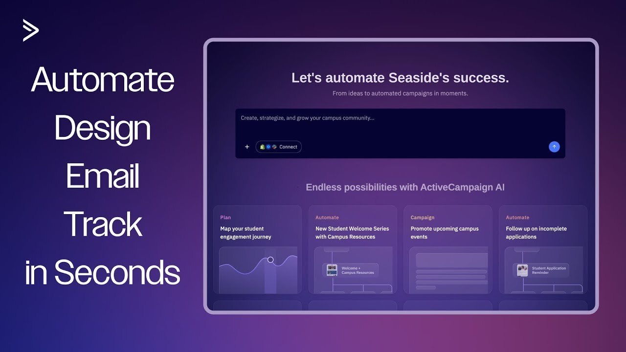 Create custom automations, emails, and goal aware tracking in seconds