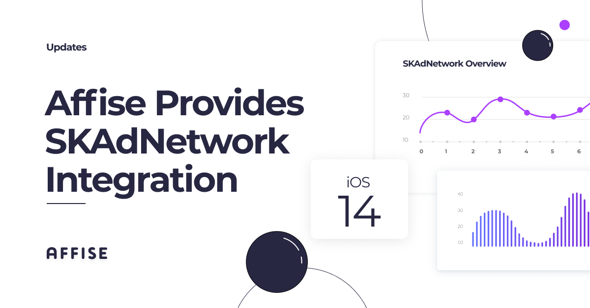Affise provides SKAdNetwork integration for Ad Networks