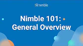 Nimble Group Messaging Walkthrough