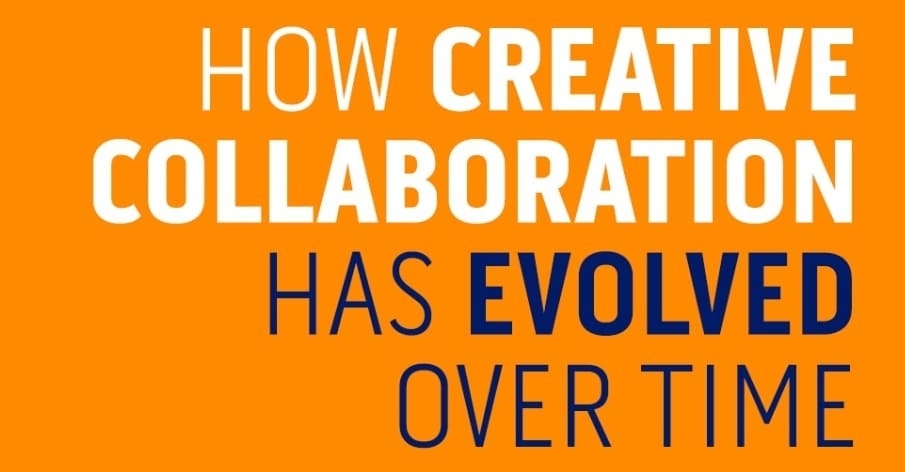 The Evolution of Creative Collaboration