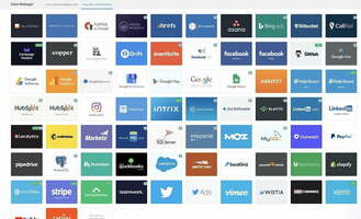 5 Tools for Monitoring Your Client Accounts During COVID-19