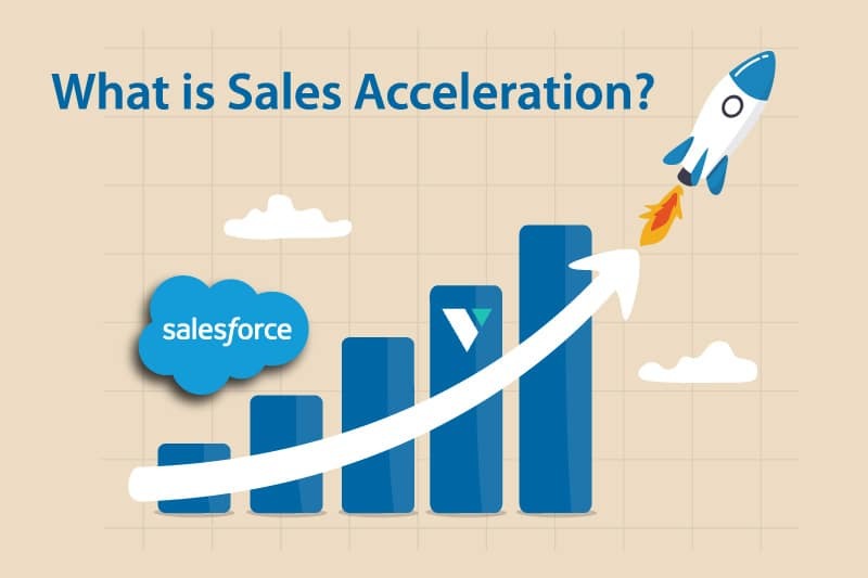 What is Sales Acceleration? Everything You Need to Know