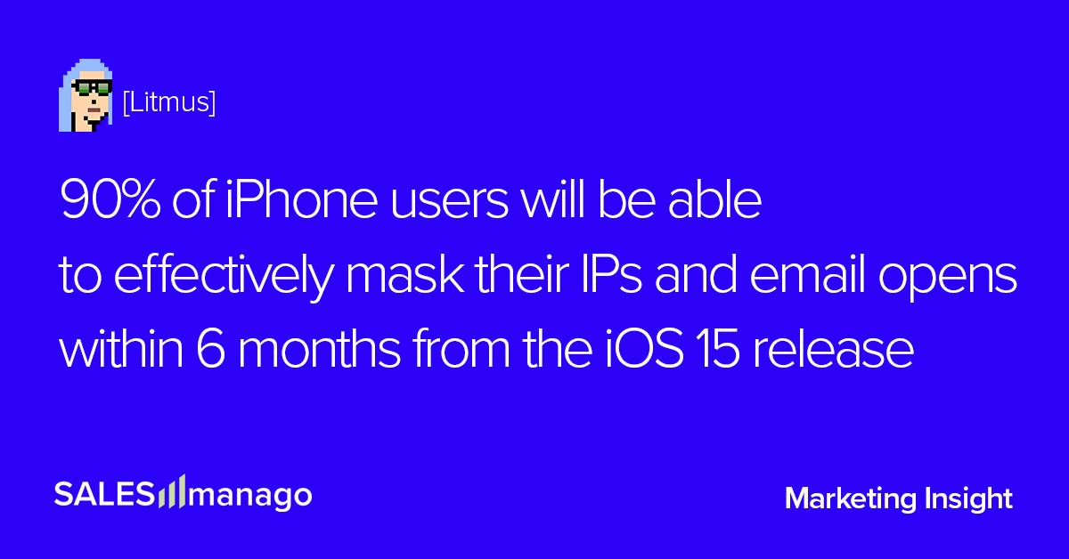 6 ways to ensure effective email marketing under Apple's Mail Privacy Protection  |  SALESmanago – AI Customer Data Platform with Omnichannel Execution