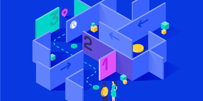 RFP Solution Buying Process | Loopio Blog