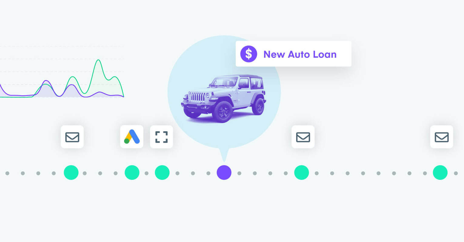 The untapped power of customer data and analytics for financial services