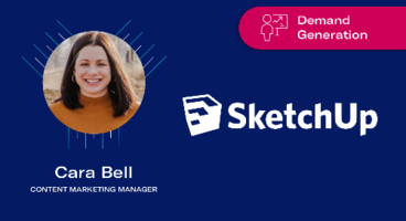 The persona-specific lead nurture campaign that saw a 366% increase in sign-ups