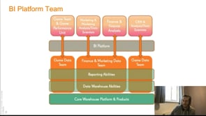 Powering the Kingdom with Data