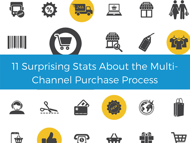 11 surprising stats about the multi-channel purchase process | Lytics Decision Engine CDP for Marketers