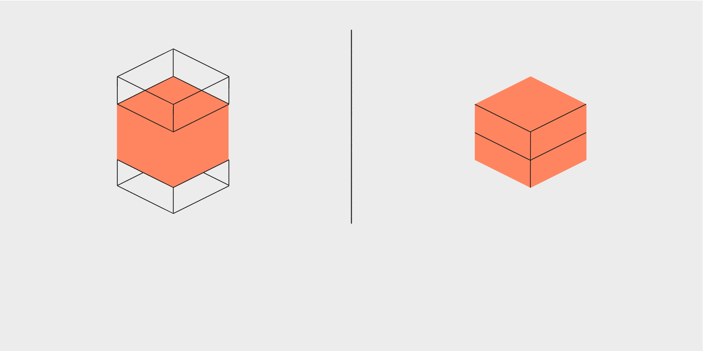 Customer Acquisition Costs vs. Retention Costs