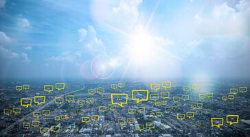 Automated SMS Marketing From Act-On