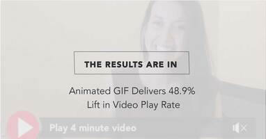 Test Results: Animated GIF Delivers 48.9% Lift in Video Play Rate